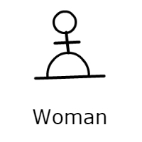 person, man, woman, snowman, circle, square, cross, plus